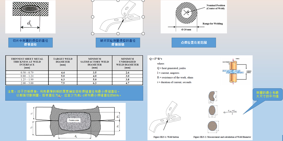 客戶茄子视频官方下载污檢驗標準
