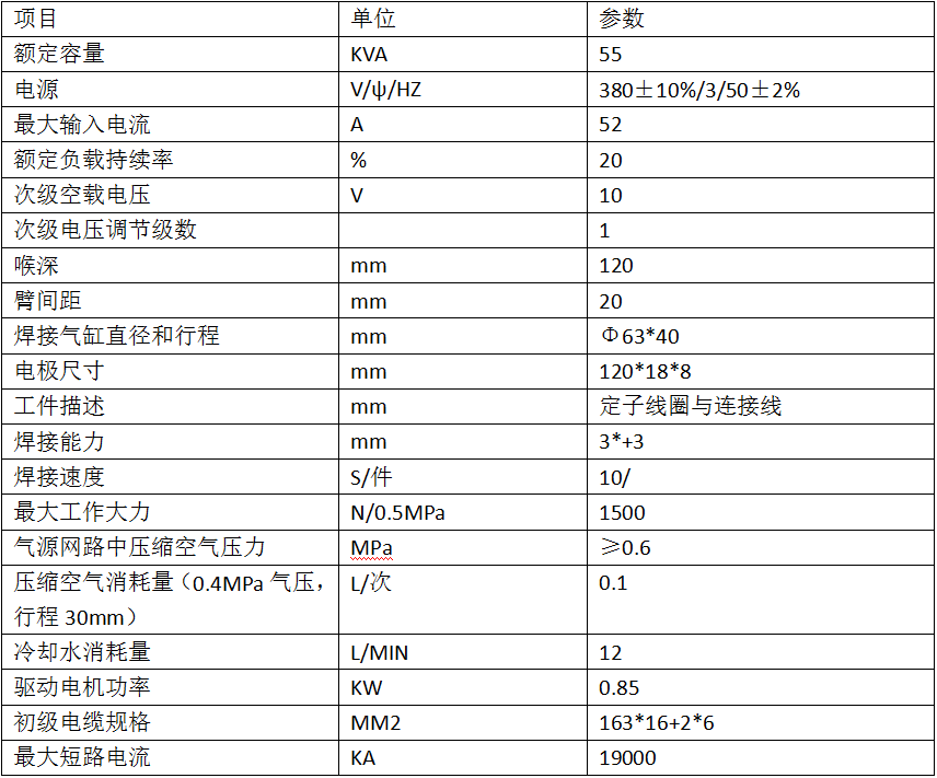 汽車電機線圈連接逆變茄子视频APP免费看1