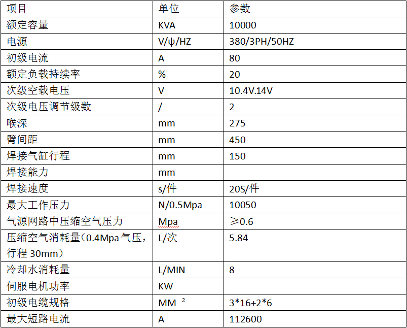 爐體與鉸鏈儲能茄子视频APP免费看2
