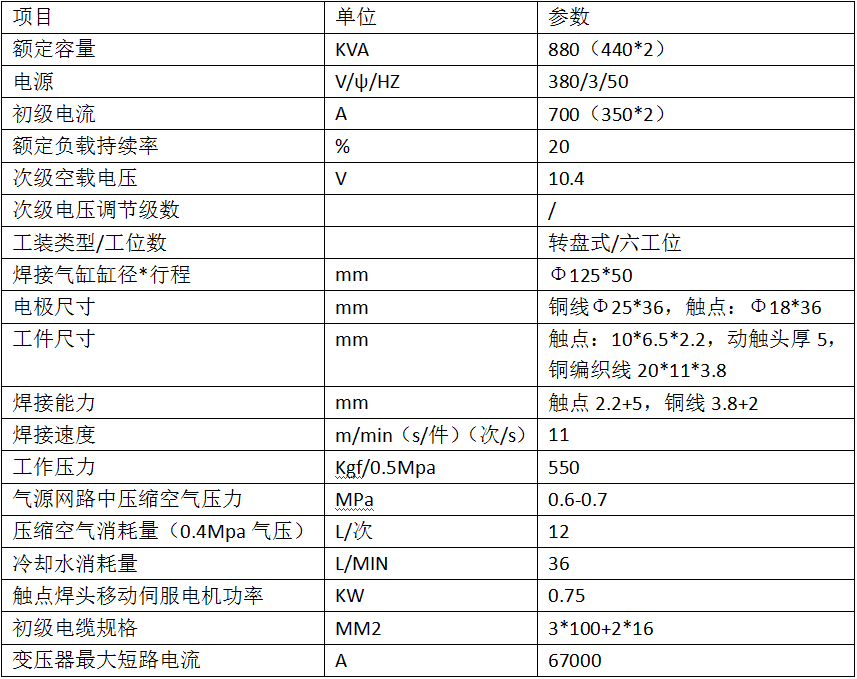880KVA動觸頭片茄子视频官方下载污專機2