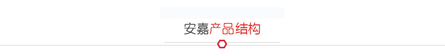 SKS茄子视频官方下载污係統產品結構