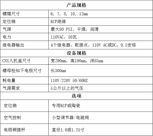 螺母茄子视频官方下载污檢知係統參數