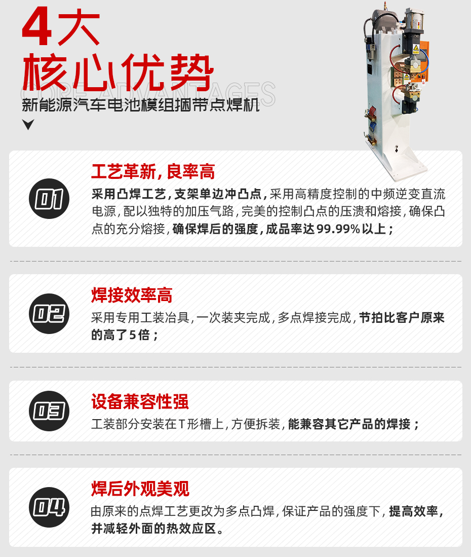 新能源汽車電池模組捆帶點茄子视频APP免费看核心優勢