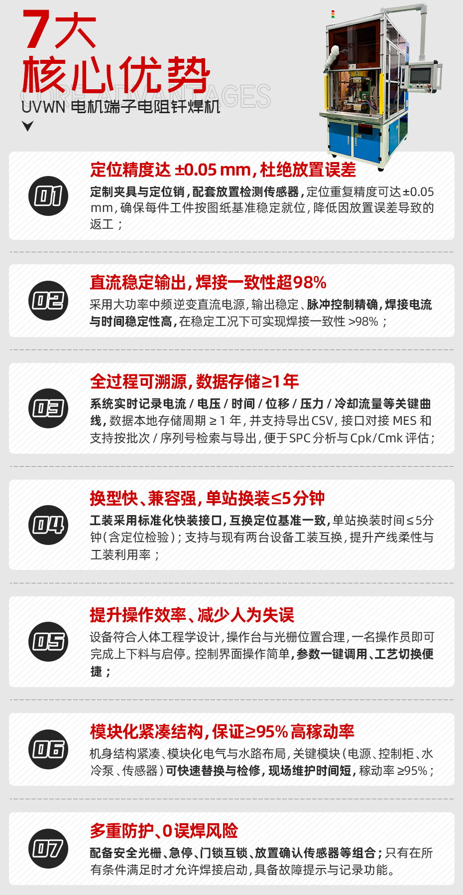 UVWN電機端子電阻釺茄子视频APP免费看核心優勢