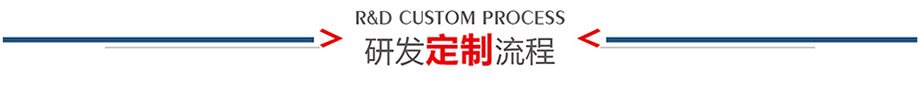 定製流程