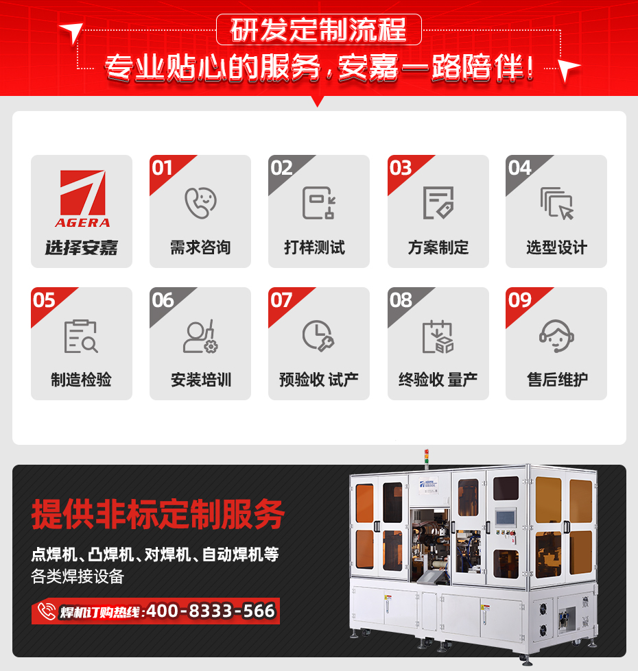 雙頭自動螺栓點茄子视频APP免费看研發定製流程