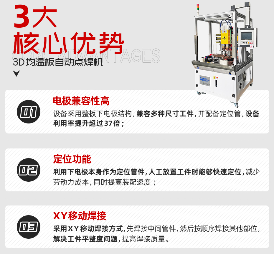 3D均溫板自動點茄子视频APP免费看核心優勢