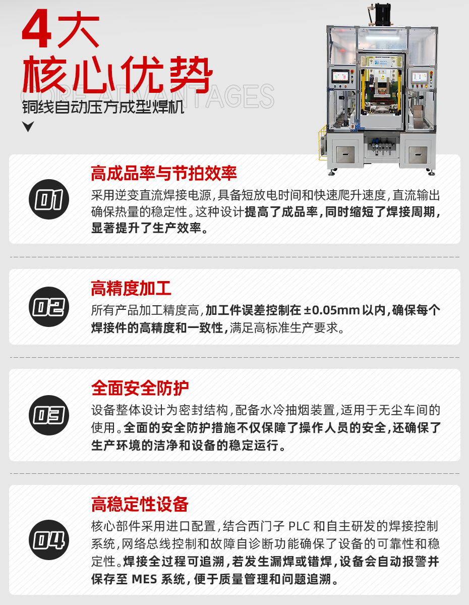 銅線自動壓方成型茄子视频APP免费看核心優勢