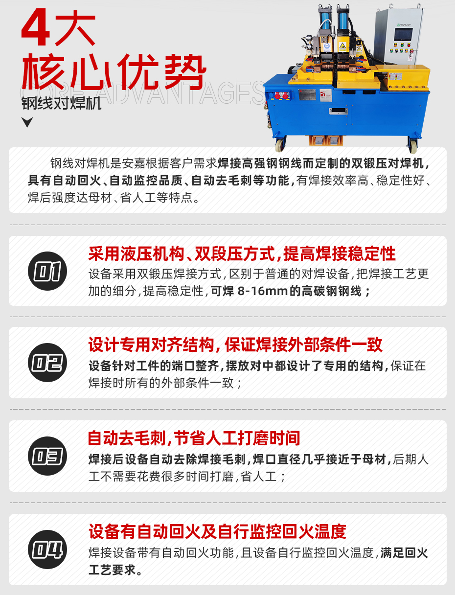 鋼線對茄子视频APP免费看詳情核心優勢