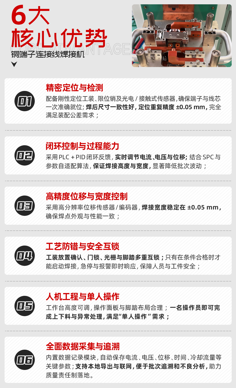 銅端子連接線茄子视频官方下载污機詳情核心優勢